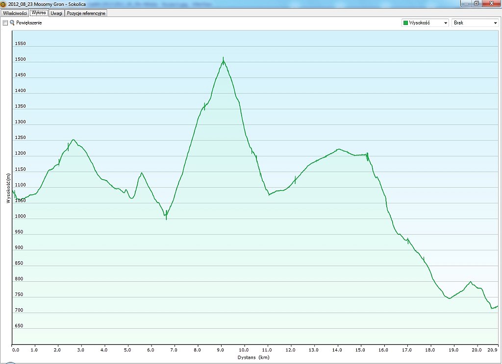2012_08_23w Mosorny Gron - Sokolica.jpg